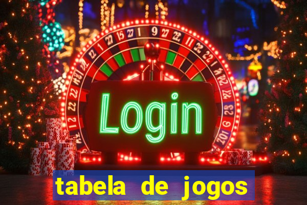 tabela de jogos futebol virtual bet365